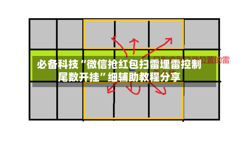 必备科技“微信抢红包扫雷埋雷控制尾数开挂”细辅助教程分享