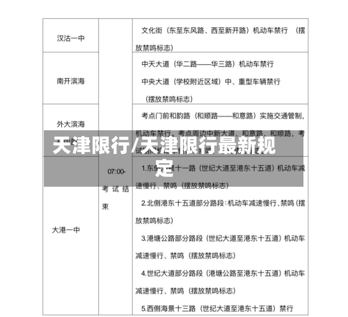 天津限行/天津限行最新规定