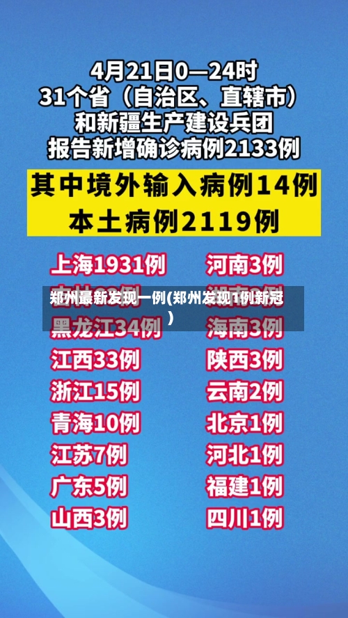 郑州最新发现一例(郑州发现1例新冠)-第2张图片