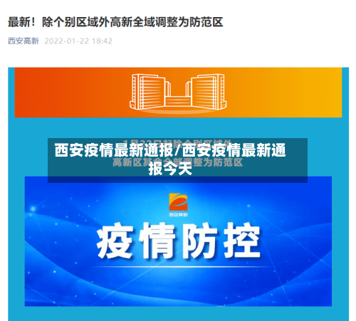 西安疫情最新通报/西安疫情最新通报今天-第2张图片