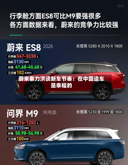 蔚来秦力洪谈新车节奏：在中国造车是幸福的-第2张图片