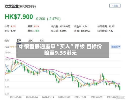 中银世界：中国联通重申“买入”评级 目标价降至9.55港元-第3张图片