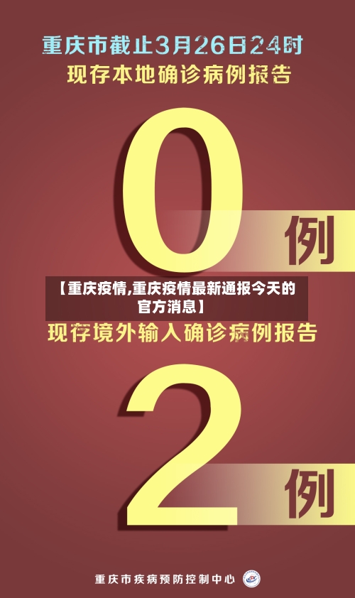 【重庆疫情,重庆疫情最新通报今天的官方消息】