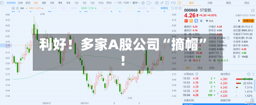 利好！多家A股公司“摘帽”！