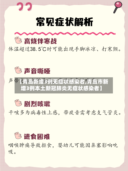 【青岛新增3例无症状感染者,青岛市新增3例本土新冠肺炎无症状感染者】-第2张图片