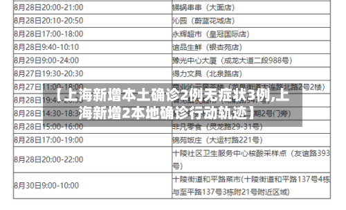 【上海新增本土确诊2例无症状3例,上海新增2本地确诊行动轨迹】-第2张图片