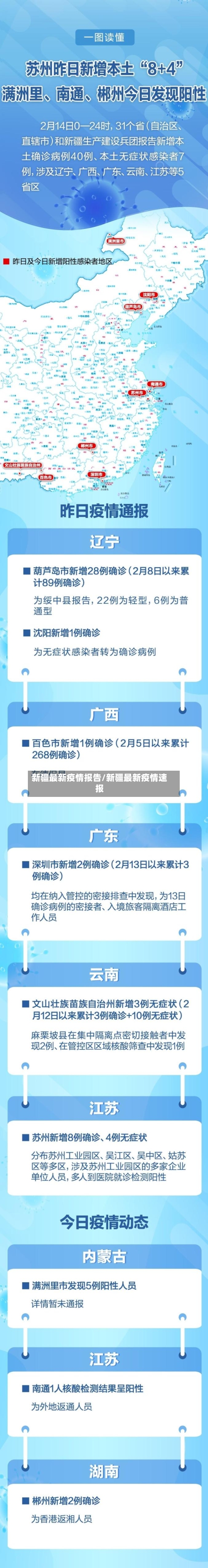新疆最新疫情报告/新疆最新疫情速报-第2张图片