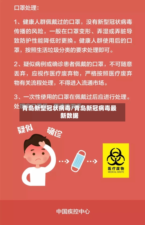 青岛新型冠状病毒/青岛新冠病毒最新数据