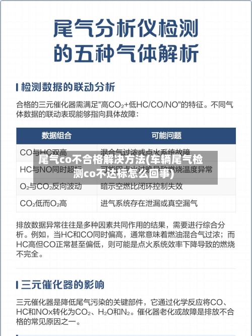 尾气co不合格解决方法(车辆尾气检测co不达标怎么回事)-第2张图片