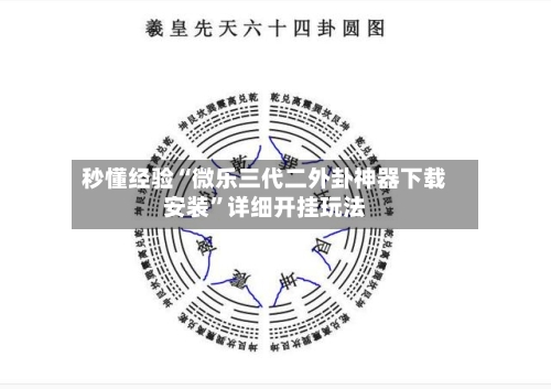 秒懂经验“微乐三代二外卦神器下载安装”详细开挂玩法-第2张图片