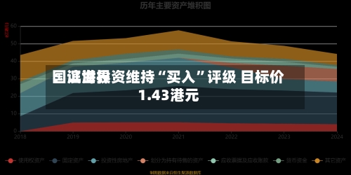 国证世界：滨海投资维持“买入”评级 目标价1.43港元-第3张图片