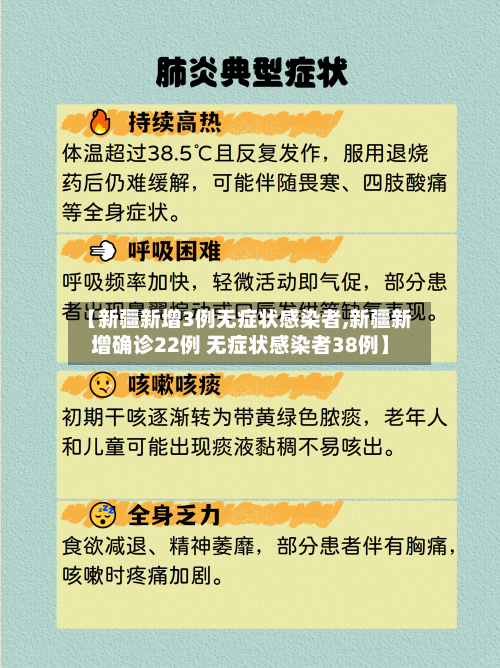 【新疆新增3例无症状感染者,新疆新增确诊22例 无症状感染者38例】