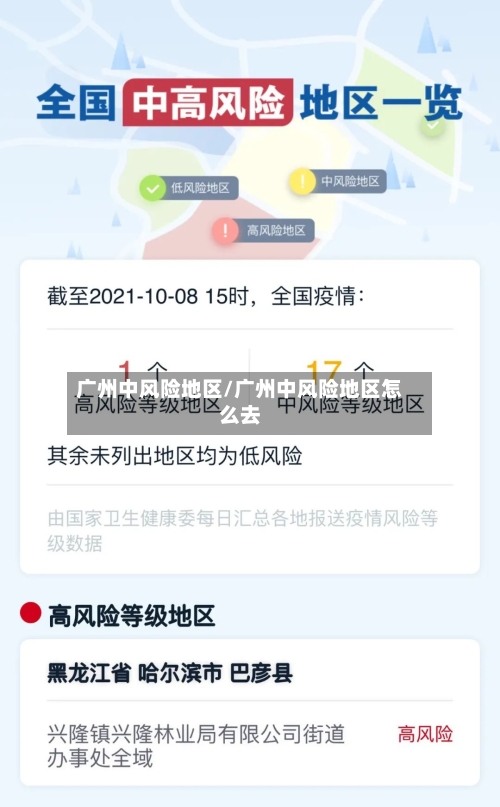 广州中风险地区/广州中风险地区怎么去-第3张图片