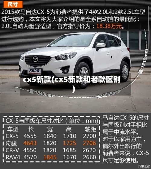 cx5新款(cx5新款和老款区别)-第2张图片