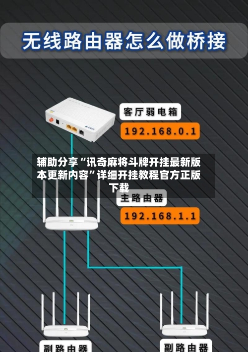 辅助分享“讯奇麻将斗牌开挂最新版本更新内容”详细开挂教程官方正版下载