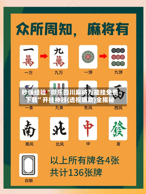 秒懂经验“微乐四川麻将万能挂免费下载”开挂神器{透视辅助}全揭秘-第2张图片