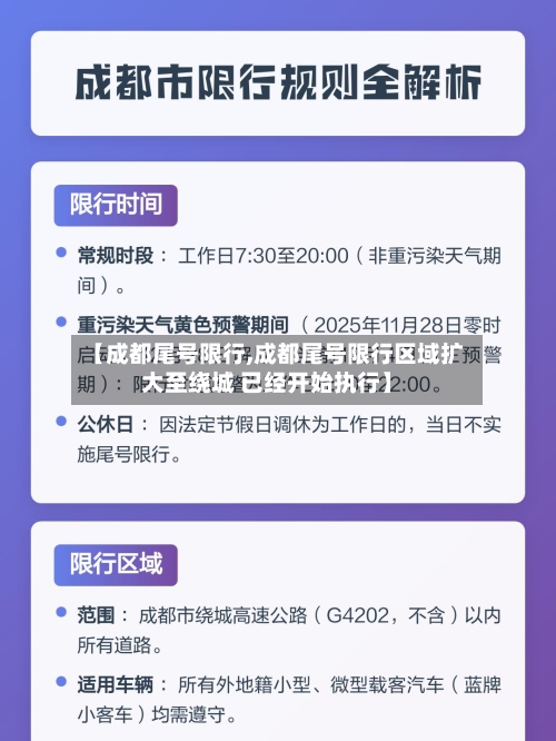 【成都尾号限行,成都尾号限行区域扩大至绕城 已经开始执行】