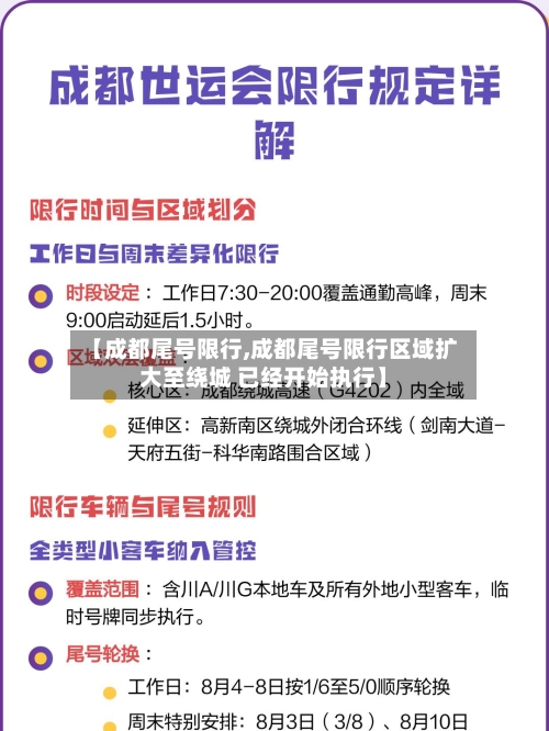 【成都尾号限行,成都尾号限行区域扩大至绕城 已经开始执行】-第2张图片