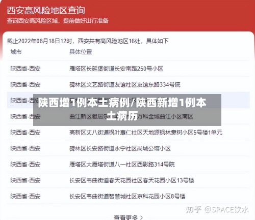 陕西增1例本土病例/陕西新增1例本土病历-第3张图片
