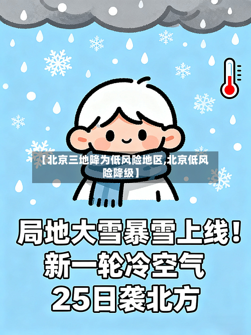 【北京三地降为低风险地区,北京低风险降级】