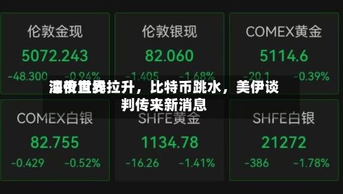 深夜世界油价直线拉升，比特币跳水，美伊谈判传来新消息-第2张图片