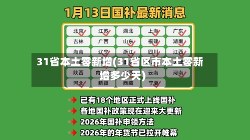 31省本土零新增(31省区市本土零新增多少天)-第3张图片