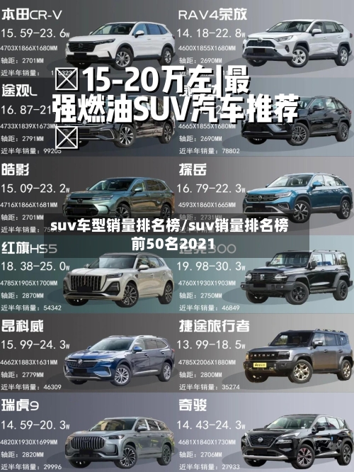 suv车型销量排名榜/suv销量排名榜前50名2021