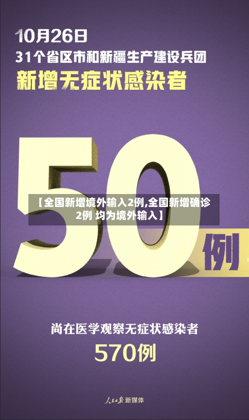 【全国新增境外输入2例,全国新增确诊2例 均为境外输入】-第3张图片