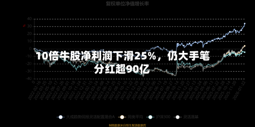 10倍牛股净利润下滑25%，仍大手笔分红超90亿