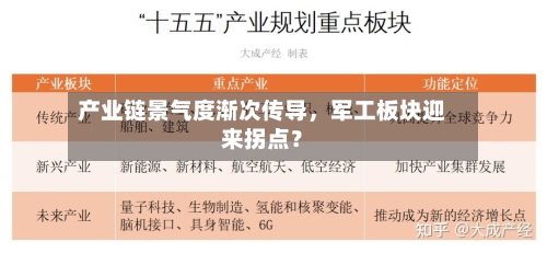 产业链景气度渐次传导，军工板块迎来拐点？-第2张图片