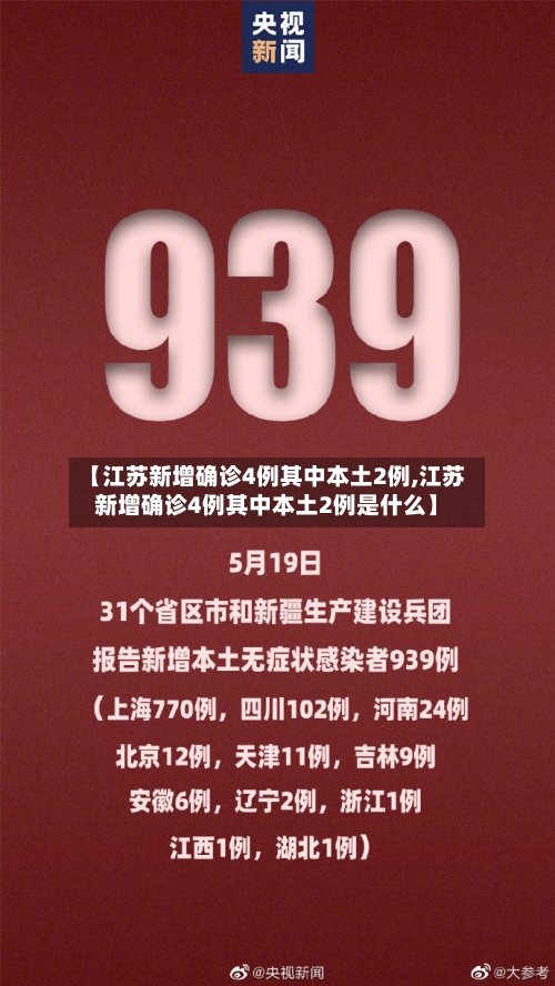 【江苏新增确诊4例其中本土2例,江苏新增确诊4例其中本土2例是什么】-第2张图片