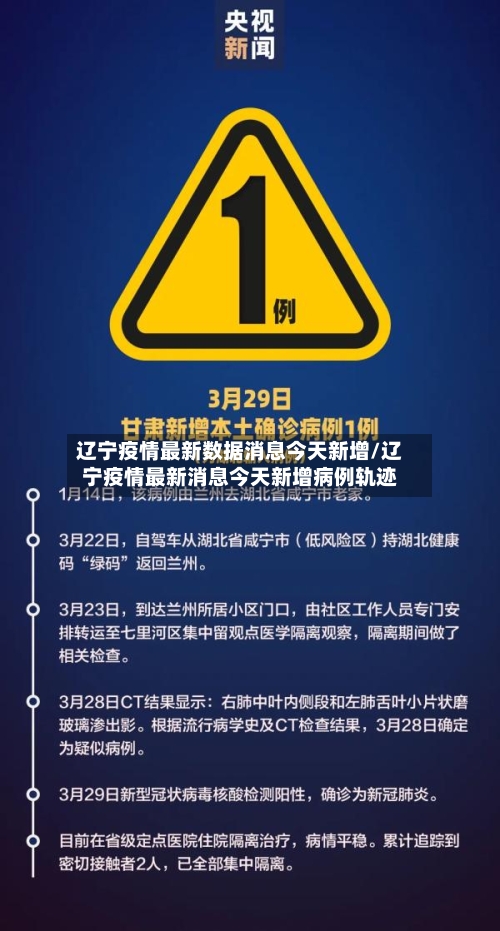 辽宁疫情最新数据消息今天新增/辽宁疫情最新消息今天新增病例轨迹-第3张图片