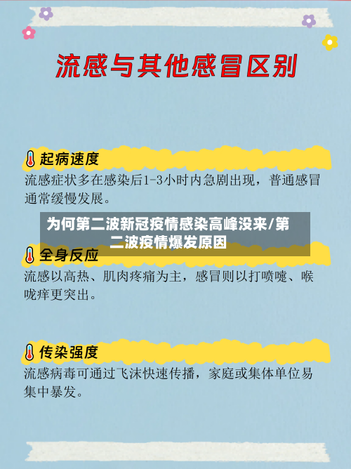 为何第二波新冠疫情感染高峰没来/第二波疫情爆发原因-第3张图片