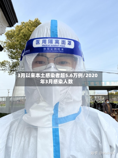 3月以来本土感染者超5.6万例/2020年3月感染人数