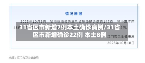 31省区市新增7例本土确诊病例/31省区市新增确诊22例 本土8例