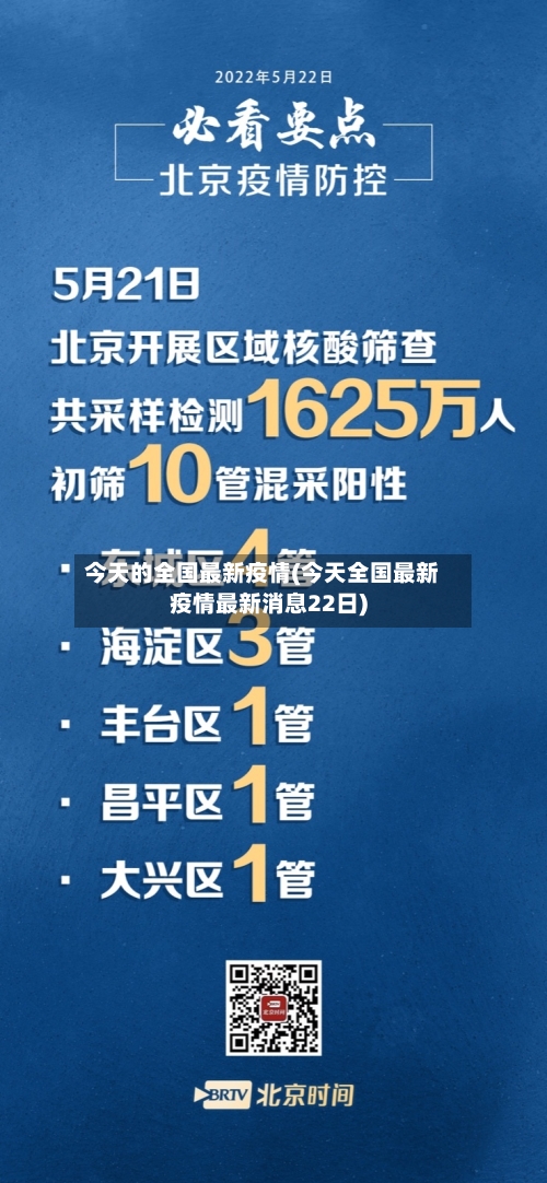 今天的全国最新疫情(今天全国最新疫情最新消息22日)-第3张图片
