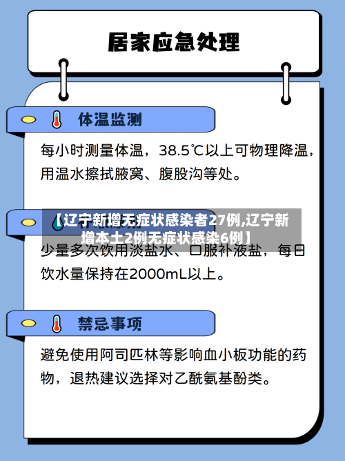 【辽宁新增无症状感染者27例,辽宁新增本土2例无症状感染6例】