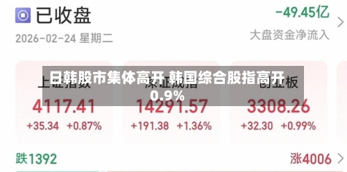 日韩股市集体高开 韩国综合股指高开0.9%