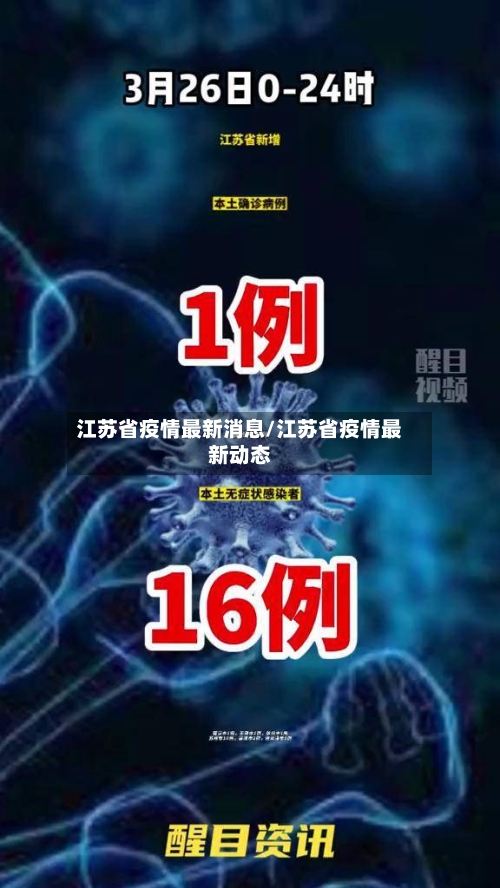 江苏省疫情最新消息/江苏省疫情最新动态-第2张图片