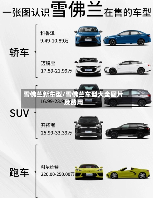 雪佛兰新车型/雪佛兰车型大全图片及费用-第2张图片