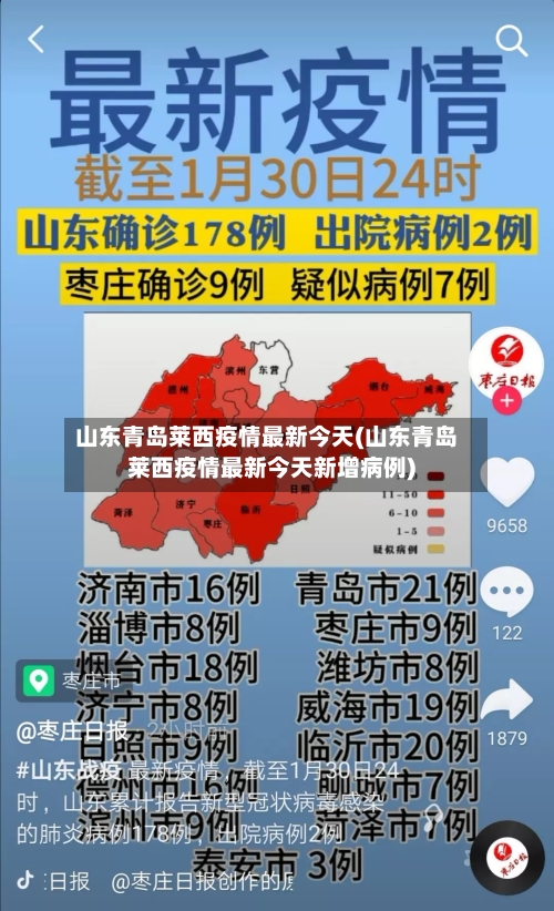 山东青岛莱西疫情最新今天(山东青岛莱西疫情最新今天新增病例)