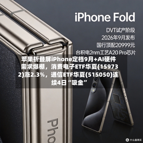 苹果折叠屏iPhone定档9月+AI硬件需求爆棚，消费电子ETF华夏(159732)涨2.3%，通信ETF华夏(515050)连续4日“吸金”