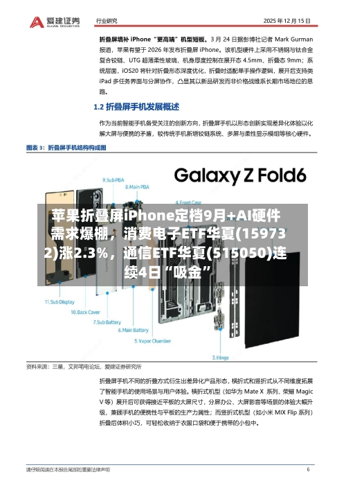 苹果折叠屏iPhone定档9月+AI硬件需求爆棚，消费电子ETF华夏(159732)涨2.3%	，通信ETF华夏(515050)连续4日“吸金	”-第2张图片