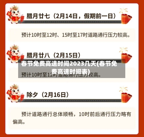 春节免费高速时间2023几天(春节免费高速时间表)