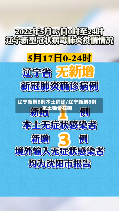 辽宁新增8例本土确诊/辽宁新增8例本土确诊在哪-第2张图片