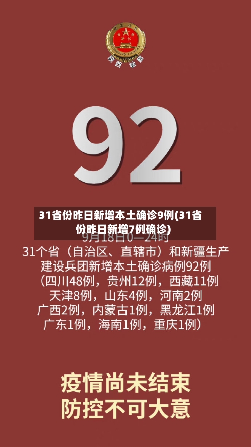 31省份昨日新增本土确诊9例(31省份昨日新增7例确诊)