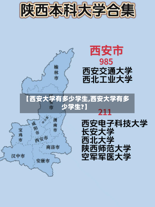 【西安大学有多少学生,西安大学有多少学生?】-第2张图片