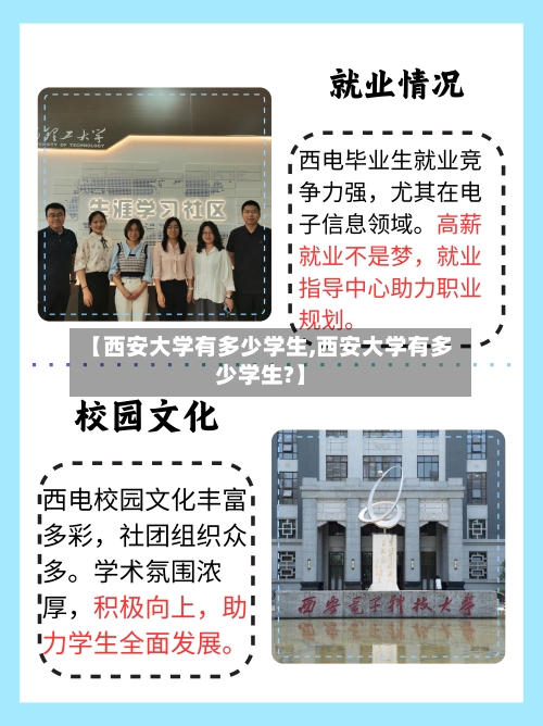 【西安大学有多少学生,西安大学有多少学生?】