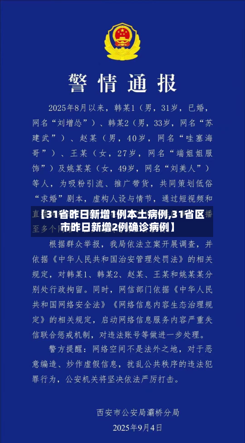 【31省昨日新增1例本土病例,31省区市昨日新增2例确诊病例】-第3张图片
