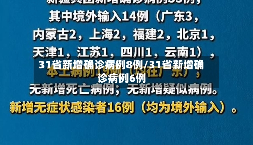 31省新增确诊病例8例/31省新增确诊病例6例-第3张图片